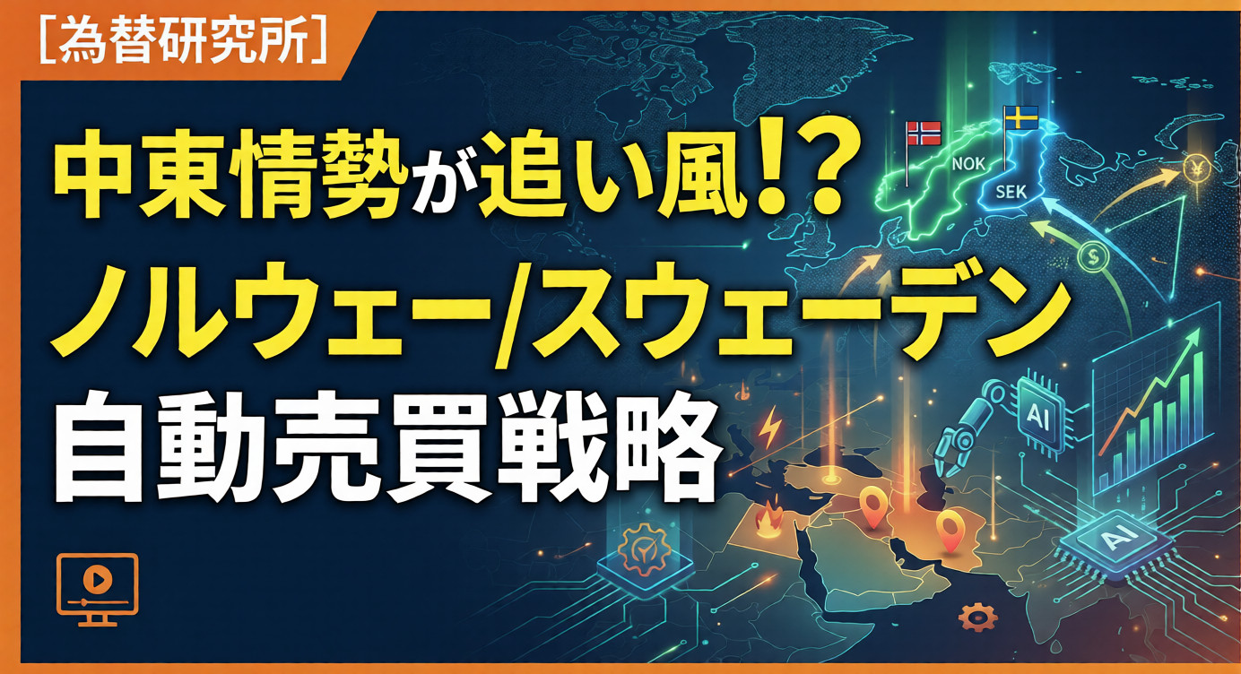 【為替研究所】中東情勢が追い風！？ノルウェー/スウェーデン　自動売買戦略